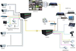 深圳光翔通訊設備電線電纜 連接未來，傳遞信賴